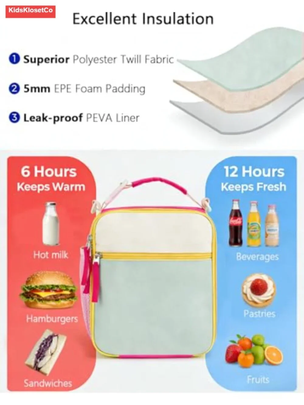 Kids Insulated Lunch Bag with Adjustable Shoulder Strap, Zipper Closure,